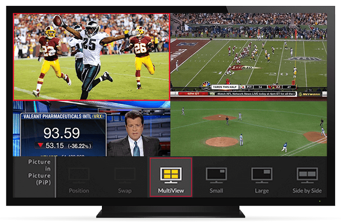 What Channel is NFL Network on DISH? Find Out Here!