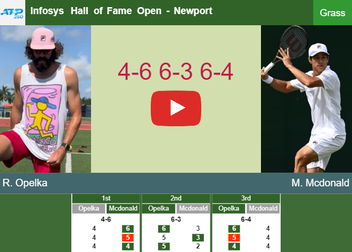 Reilly Opelka vs Mackenzie McDonald: Latest Results & Stats