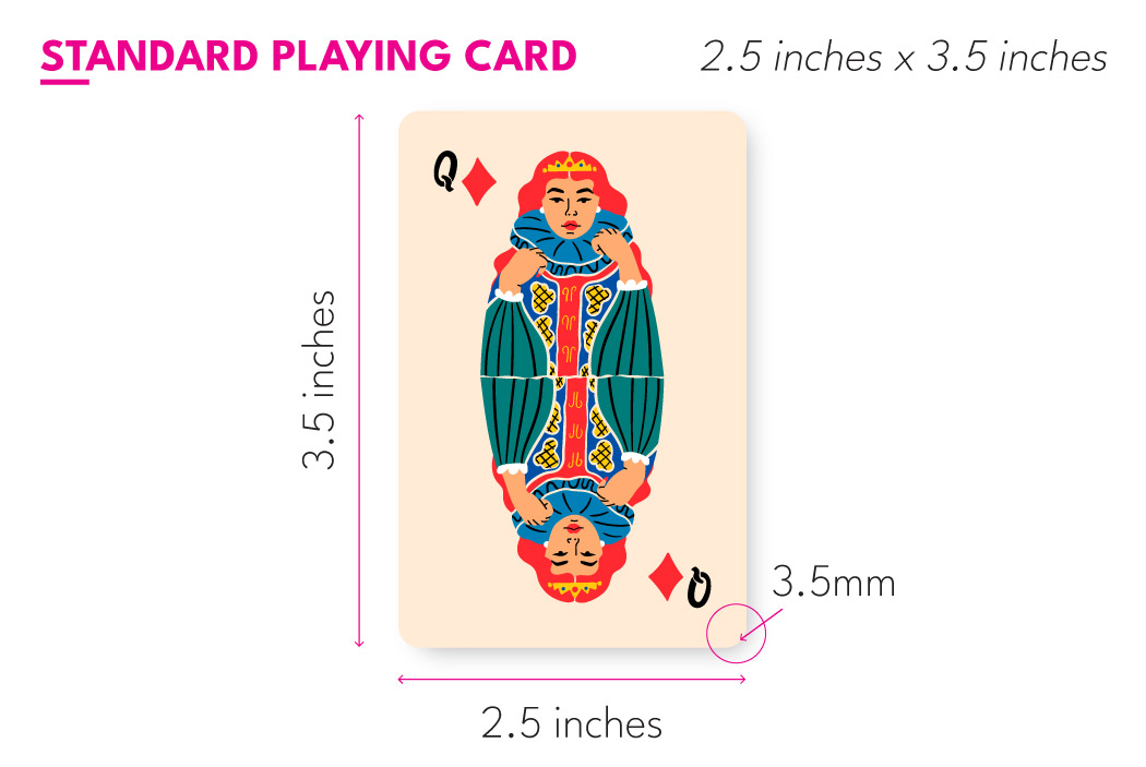 What is the Standard Size of Trading Cards? A Complete Guide