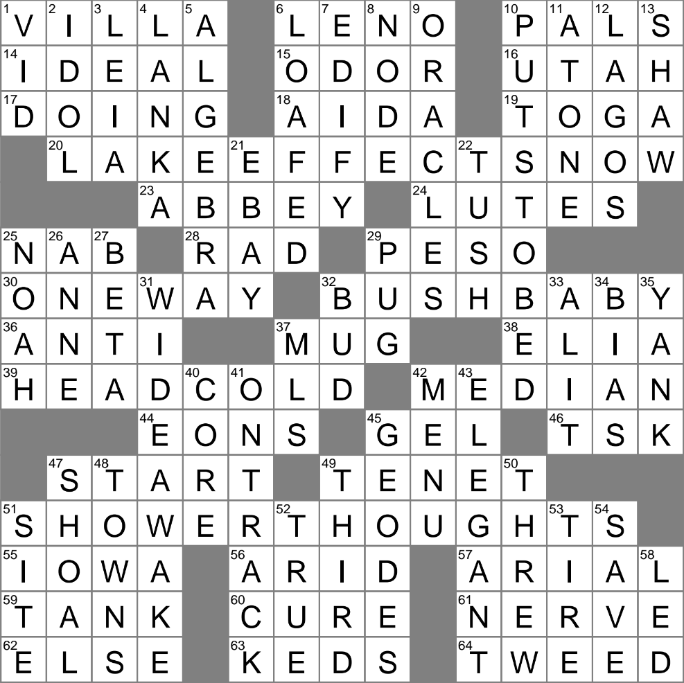 As It Was and Anti-Hero NYT Crossword Clue Answer Revealed