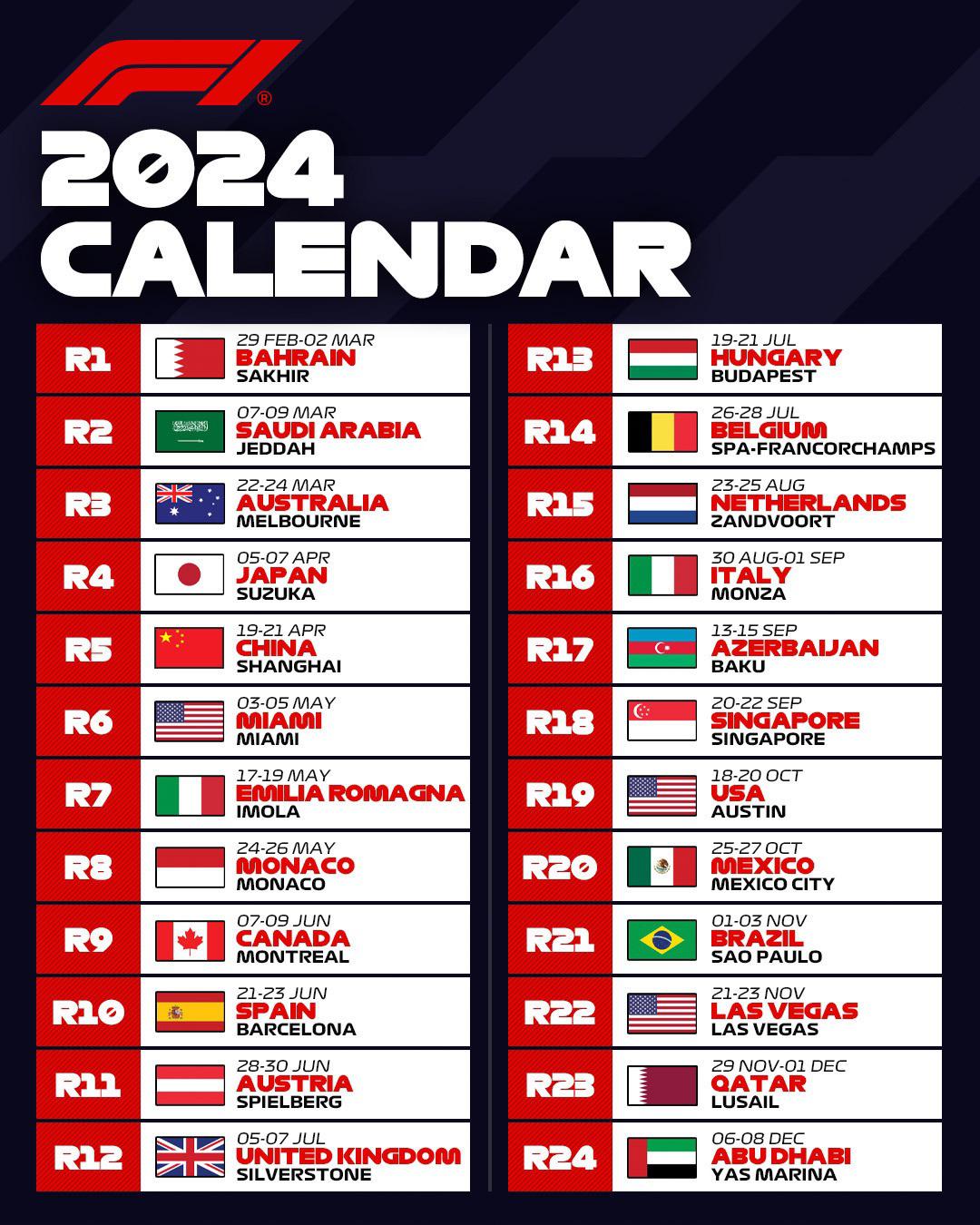 F1 Tickets: When and Where to Buy for the 2024 Season