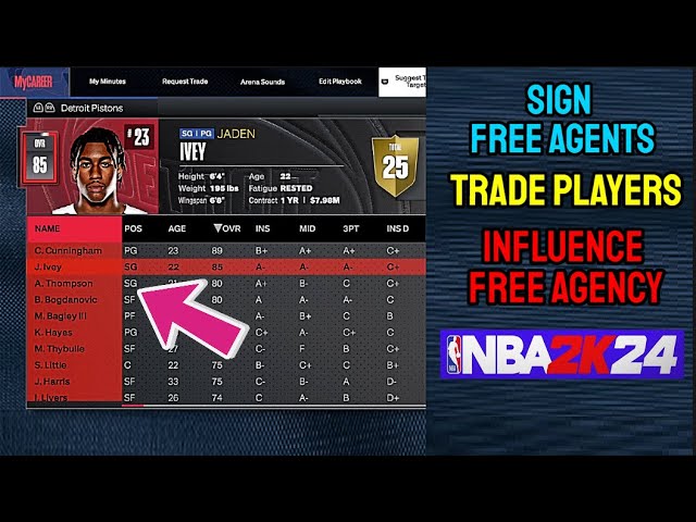 Easy Steps on How to Sign Free Agents in NBA 2K24 MyLeague