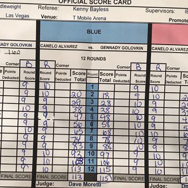 How do boxing scores work? Find out how judges score the rounds.
