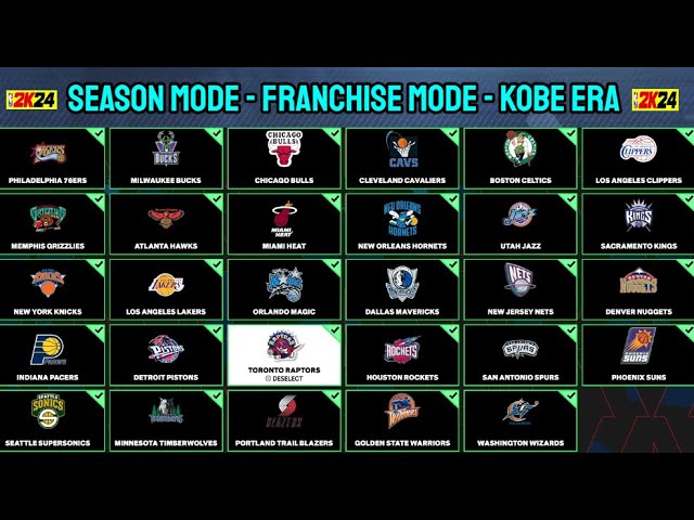 NBA 2K24 Franchise Mode: What You Need to Know