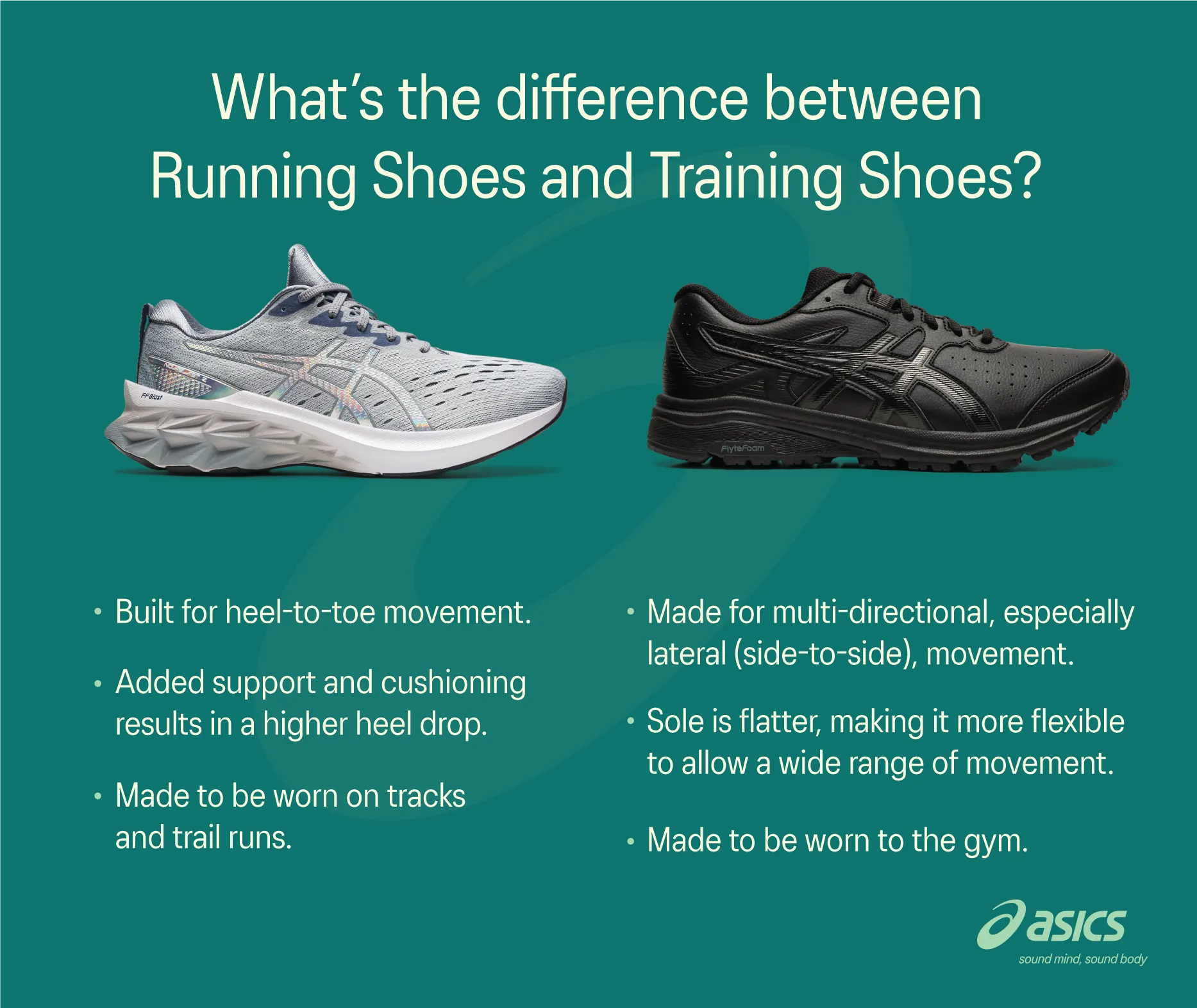 Tennis Shoes vs. Running Shoes: Whats the Real Difference?
