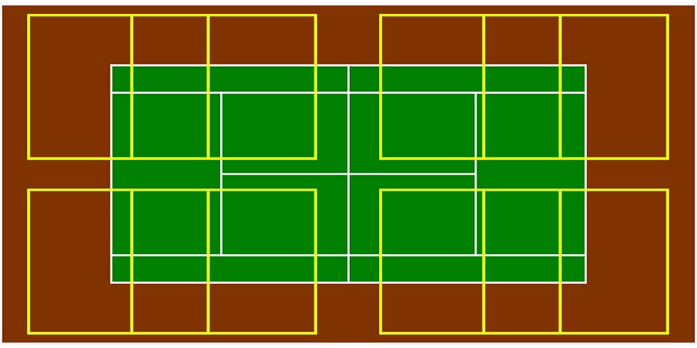 Tennis Court to Pickleball Court: Is It Possible and How?