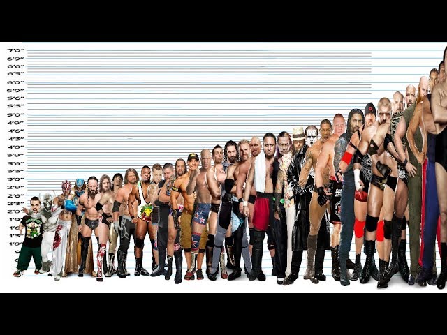 WWE Superstar Heights Revealed: Shortest to Tallest