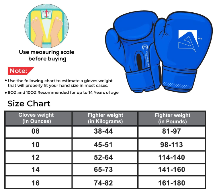 How Heavy Are Boxing Gloves for Training? (A Guide to Sparring and Bag Work)
