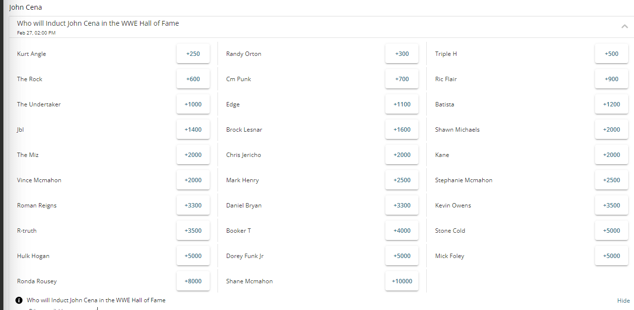 Wondering if You Can Bet on WWE DraftKings? Heres the Deal