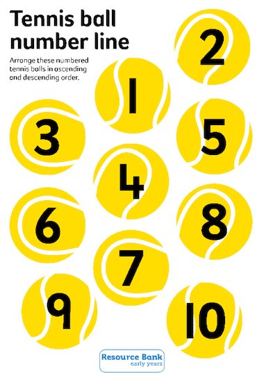 What Do Numbers on Tennis Balls Mean Simple Explanation