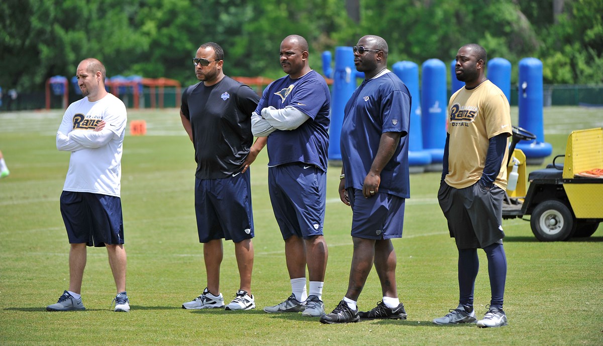How Do I Become a NFL Scout? Your Top Questions Answered!