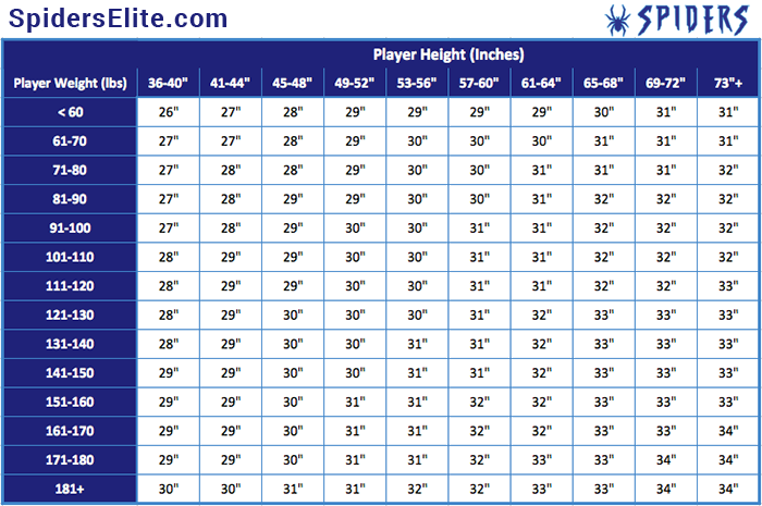 Whats the Ideal Weight for a Baseball Bat? Find Out Here!