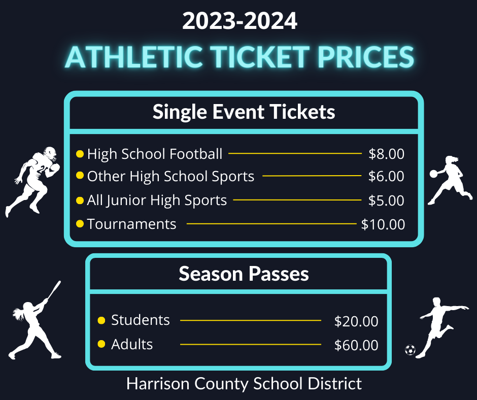 How Much Are High School Football Tickets Now? (Get the Best Deals)