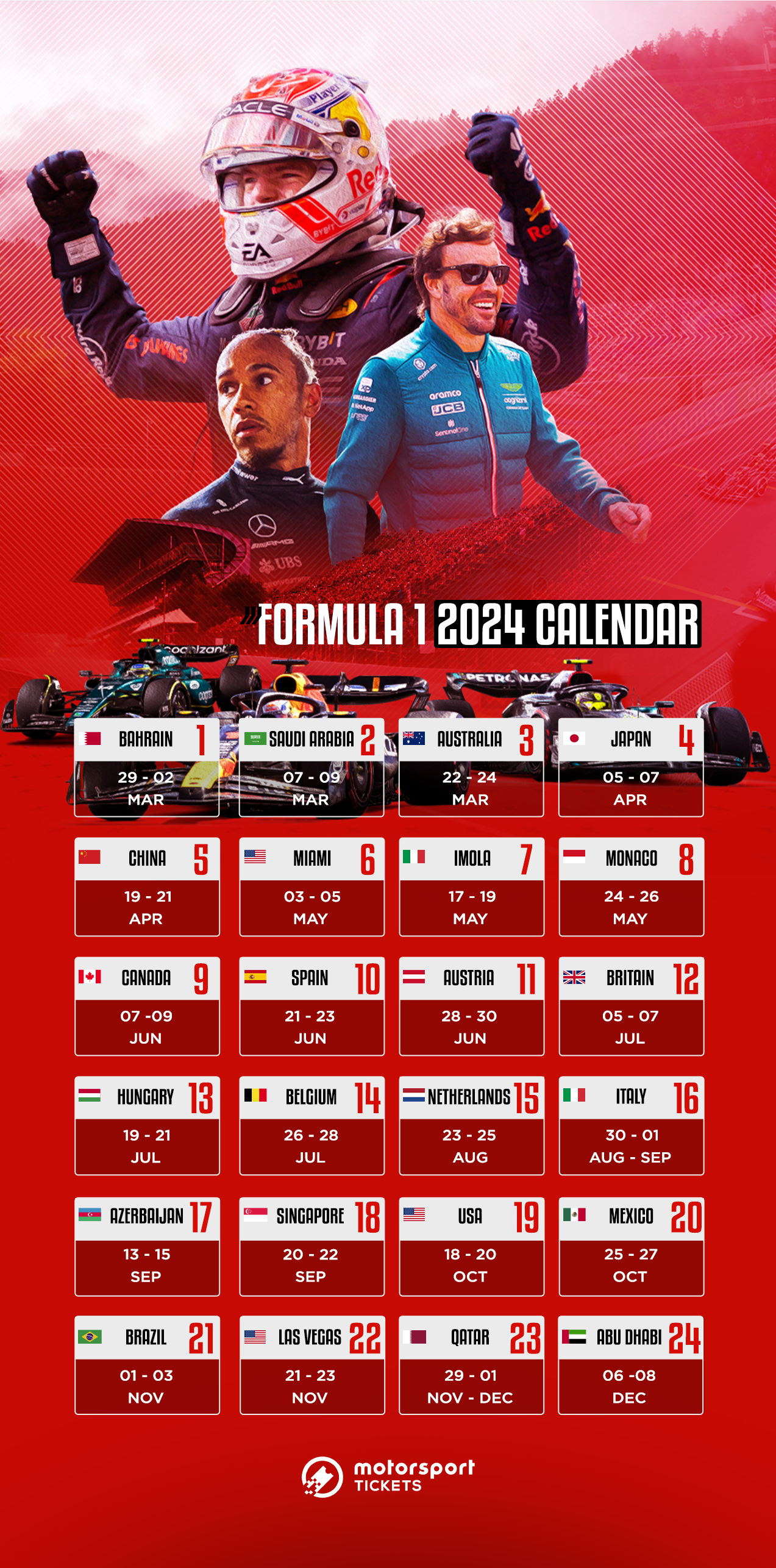 F1 Tickets: When and Where to Buy for the 2024 Season
