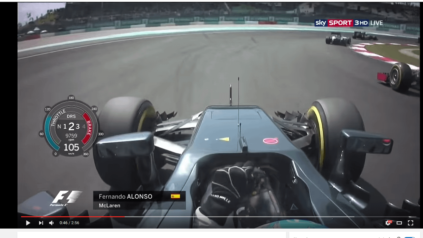 Do F1 Cars Have ABS? Understand Why Formula 1 Teams Have Made This Technology Choice