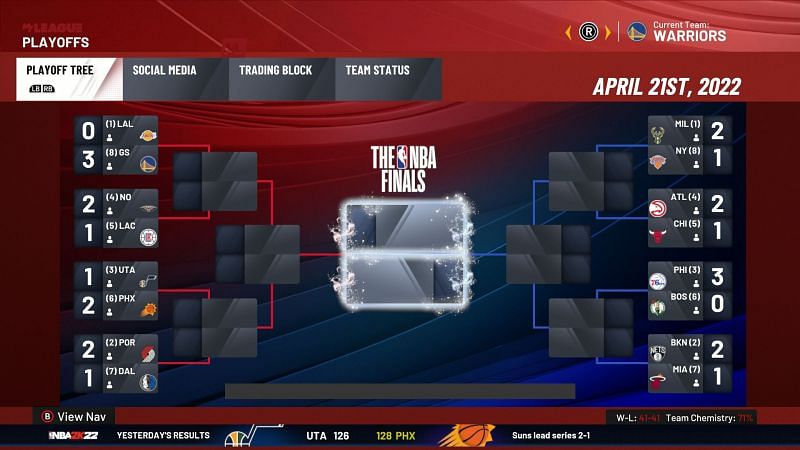 Easy Steps on How to Sign Free Agents in NBA 2K24 MyLeague