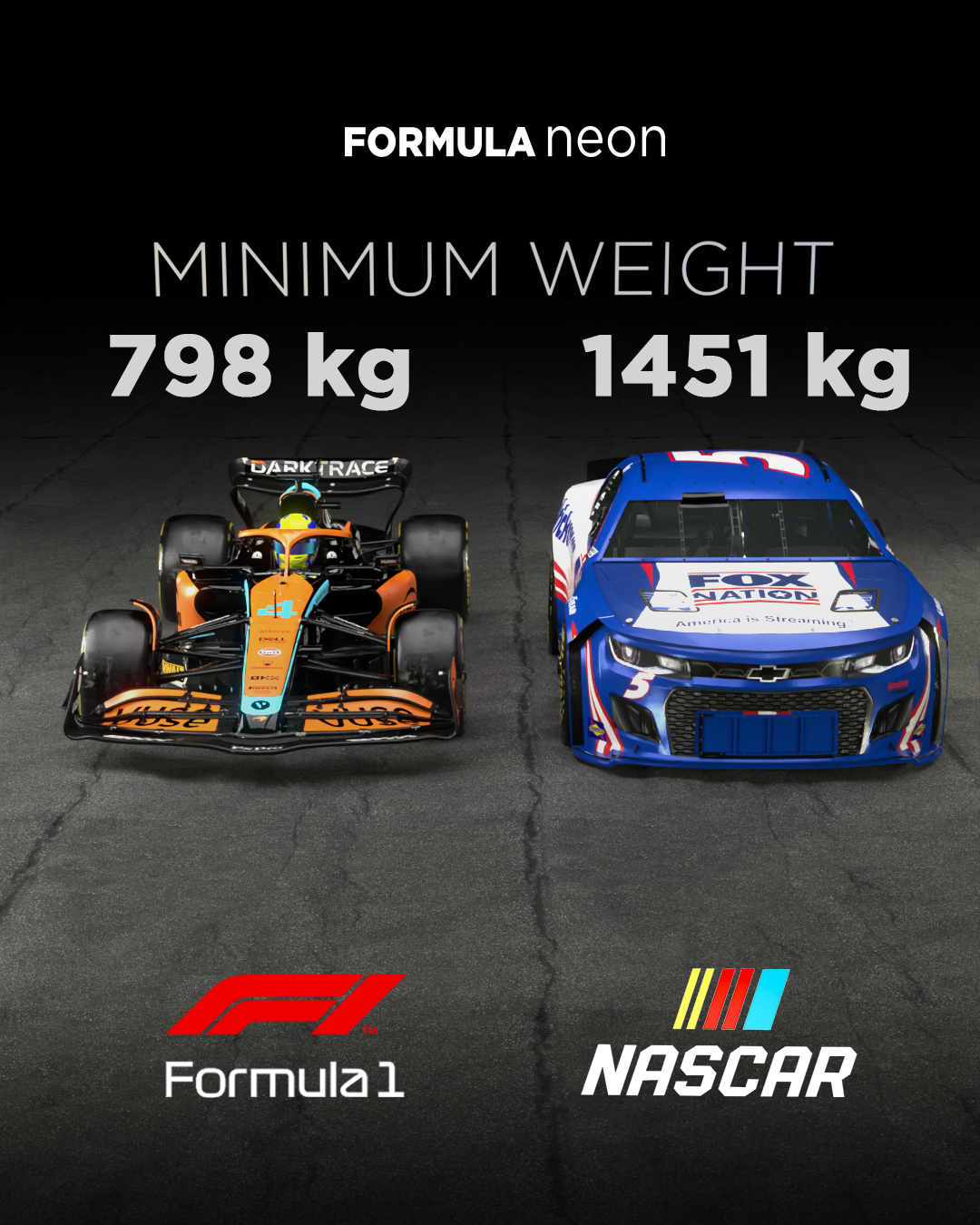 NASCAR vs Formula 1: Key Differences You Should Know