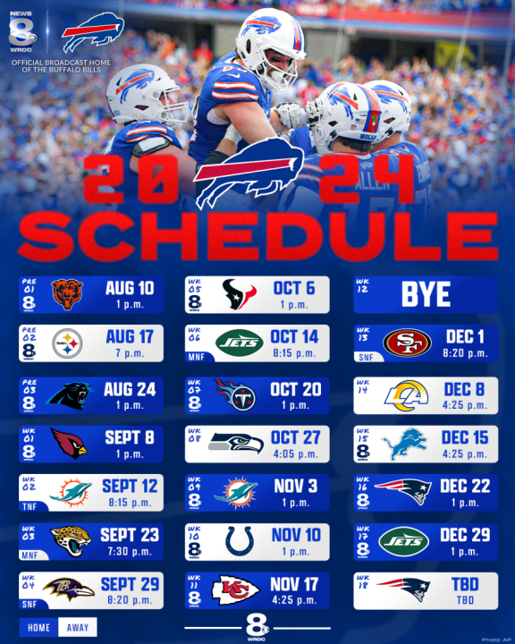 What Channel Is the Buffalo Football Game On? Check Out the TV Schedule!