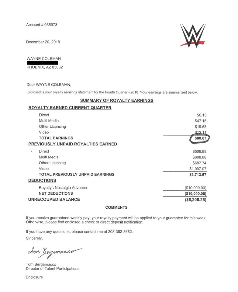 How Much is a WWE Legends Contract Worth Exploring the Deals