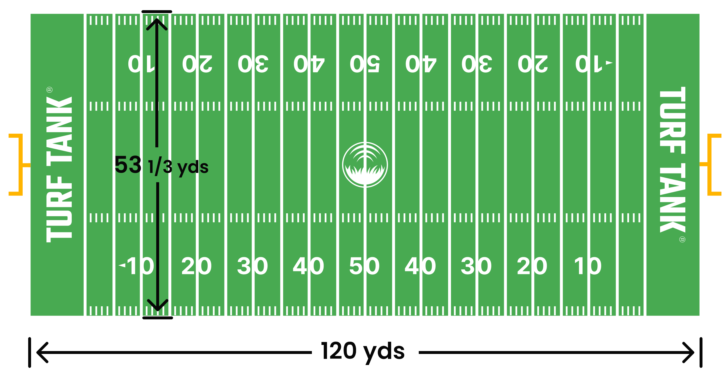 How Many Football Fields is 700 Feet? Find Out the Easy Way