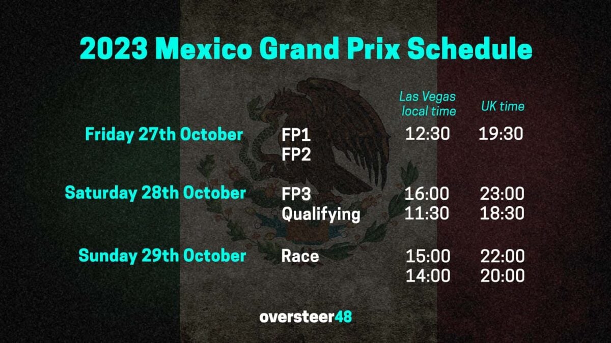 Dont Miss the Action: Hora F1 Mexico Schedule and Details