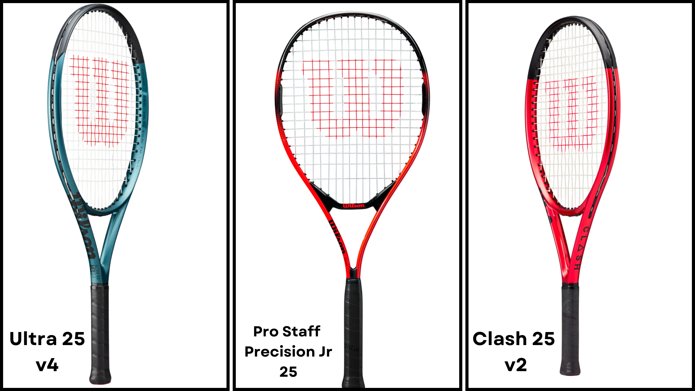 What Size Junior Tennis Racket Should I Get My Child?
