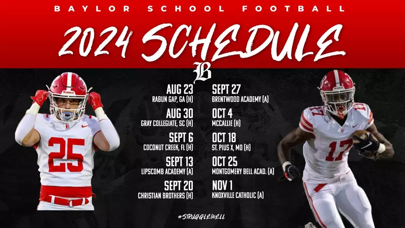 Baylor Football Where to Watch Your Ultimate Guide for 2024