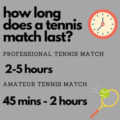 How Long Does a Tennis Match Usually Last? Get the Inside Scoop!
