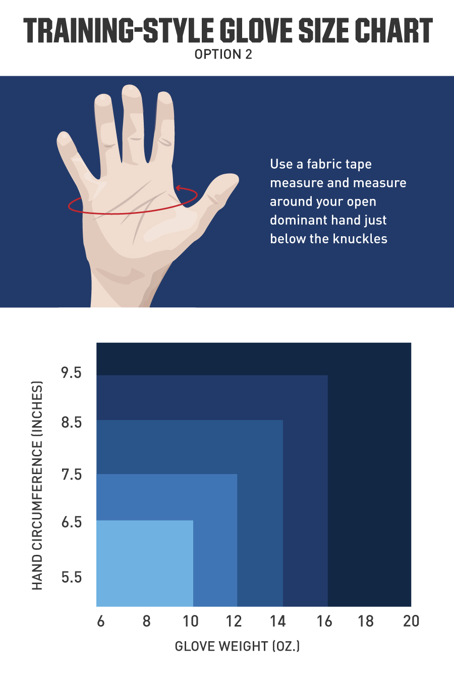 How Do I Know What Size Boxing Gloves to Get for Training? A Quick Guide.