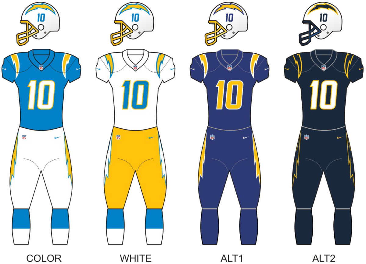 How to Choose a Favorite NFL Team: Easy Steps to Follow