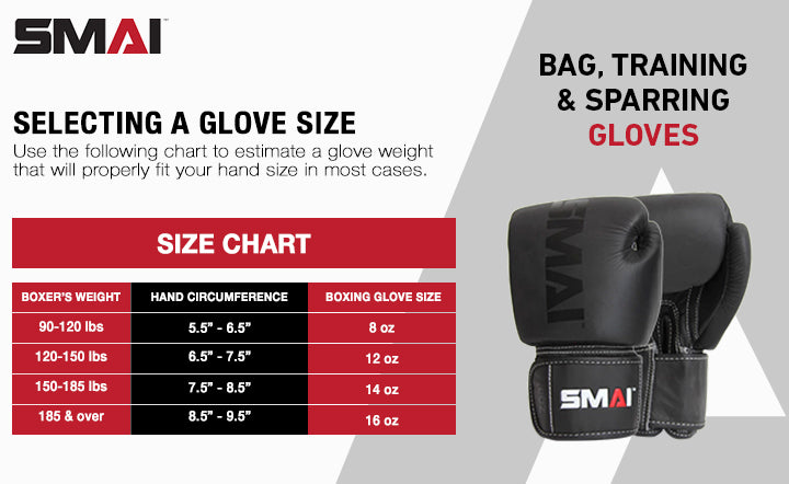 What Does OZ Mean in Boxing Gloves? Find Out Now!