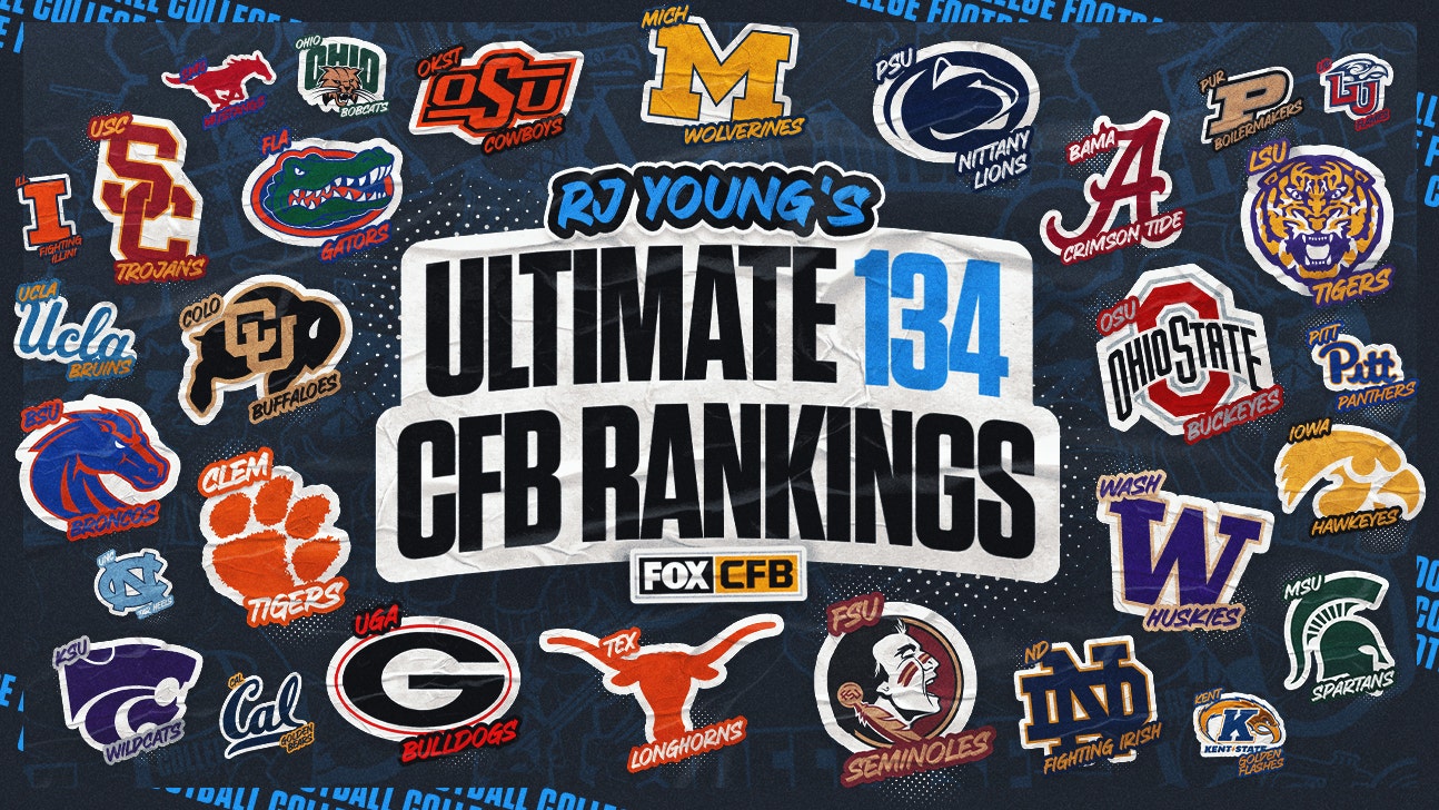 College Football Rankings Release Time: Get the Exact Time and Always Stay Updated Here!