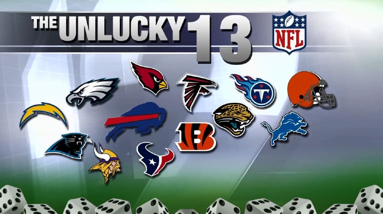 What NFL Teams Have Never Played in a Super Bowl? Heres a List of the Unlucky Teams.