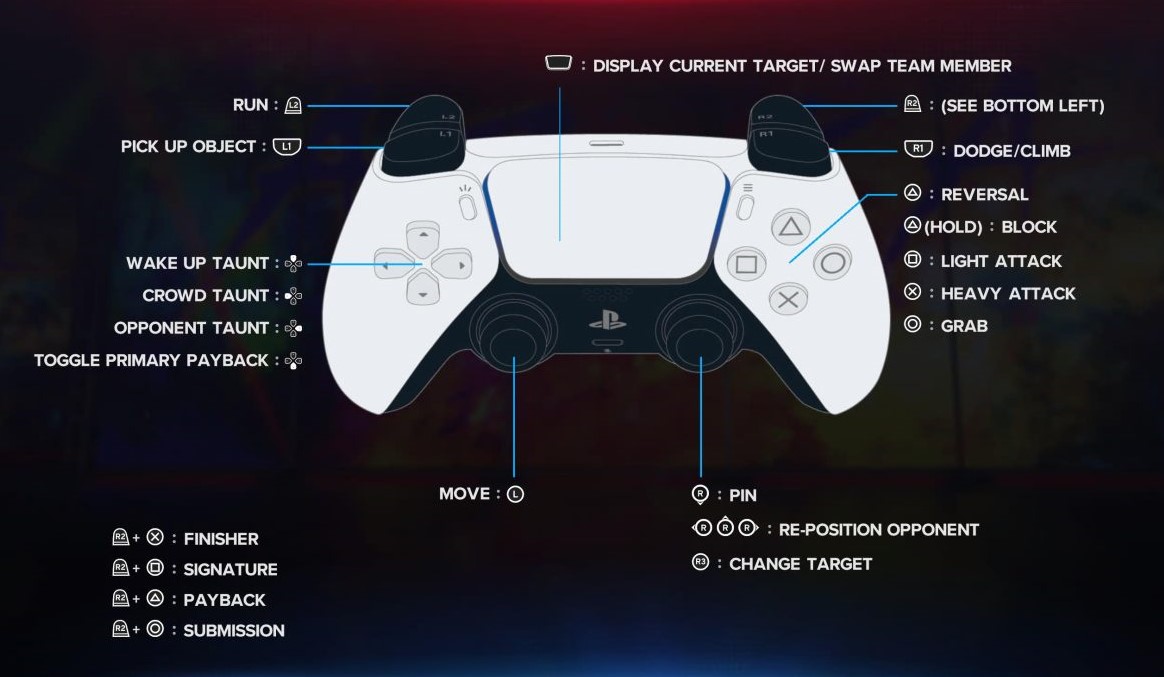 How to Play WWE 2K24: Simple Guide to Controls and Gameplay Basics!