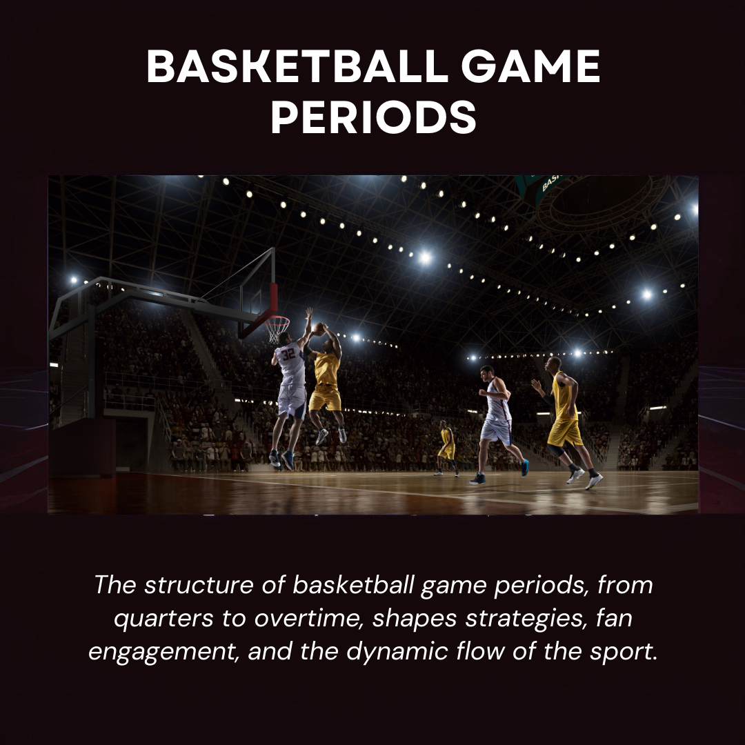 How long between quarters NBA games usually? Check out this helpful guide!