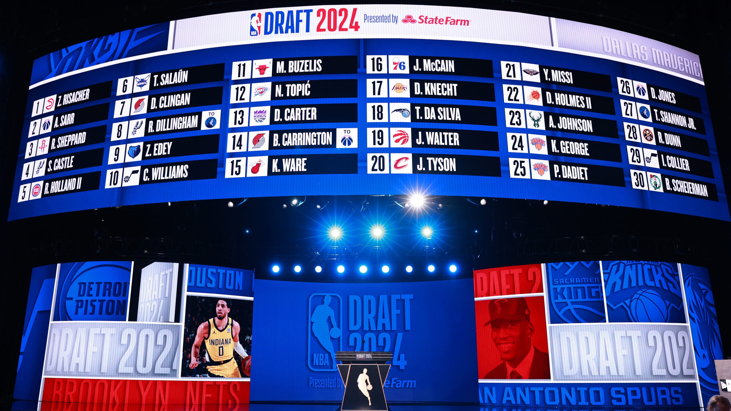 NBA Draft Tickets Sale Date (Here is Everything You Need to Know)