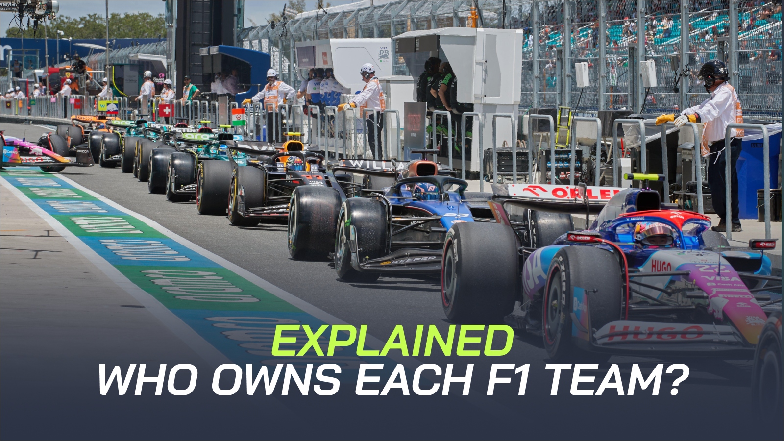 Who Owns Williams F1 Now? Heres the Full Ownership Breakdown!