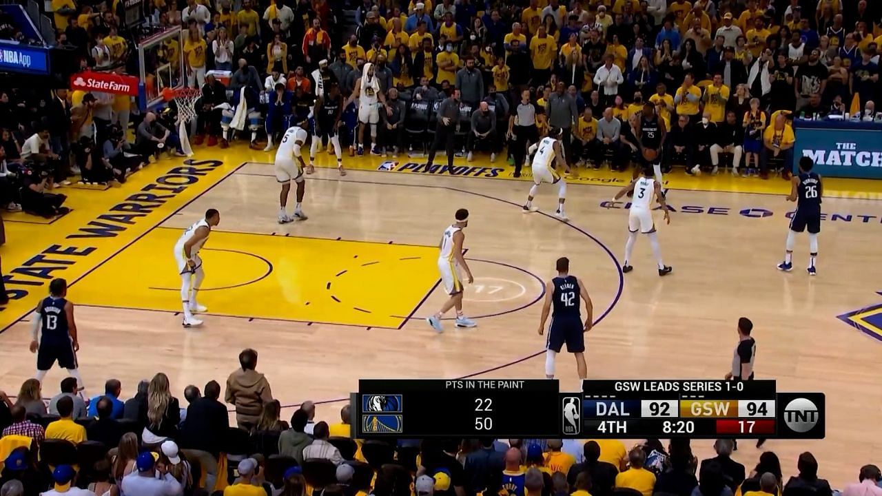 Is a Zone Defense Allowed in the NBA? Understanding the Leagues Rules!