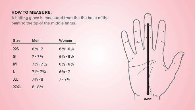 Learn How to Size Your Hand for a Baseball Glove (Tips From the Pros Made Simple!)