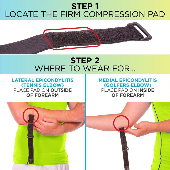 Tennis Elbow Brace: Does It Really Help and How to Find One?