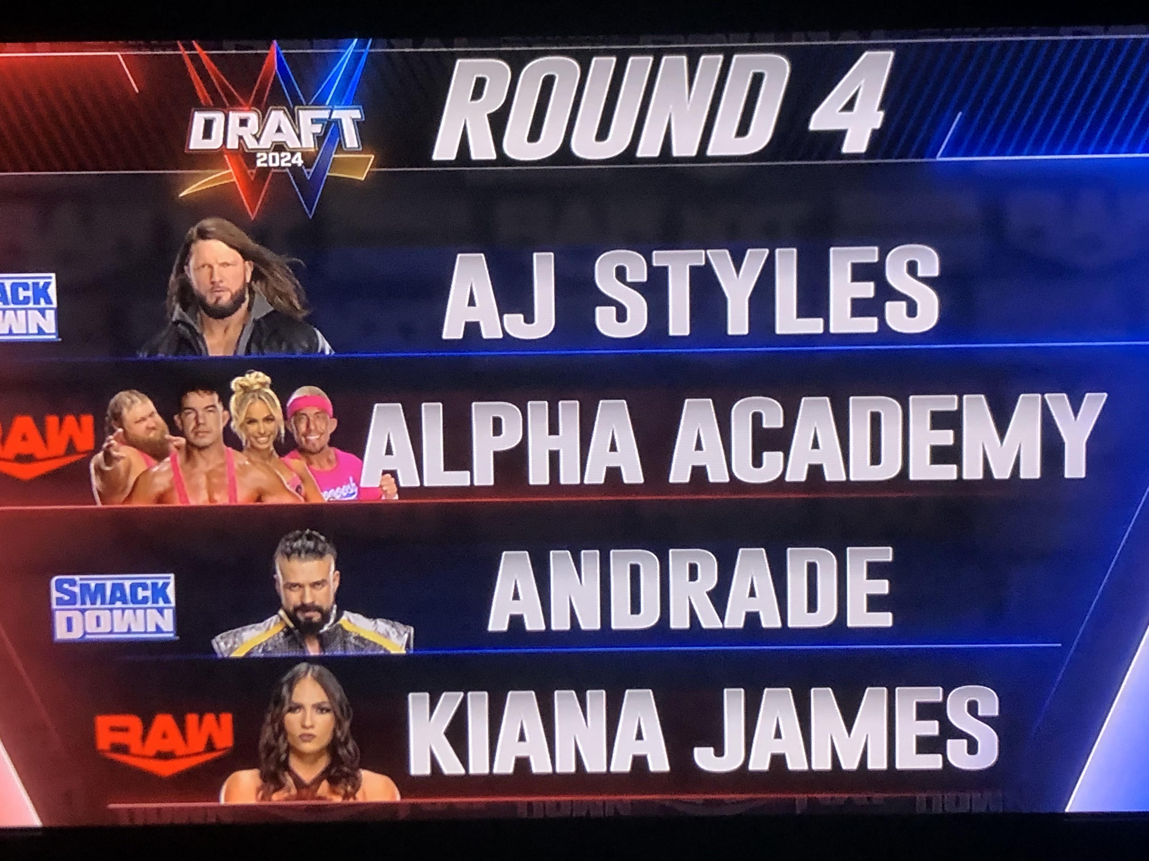 Is the WWE Draft Scripted? What WWE Fans should Know!
