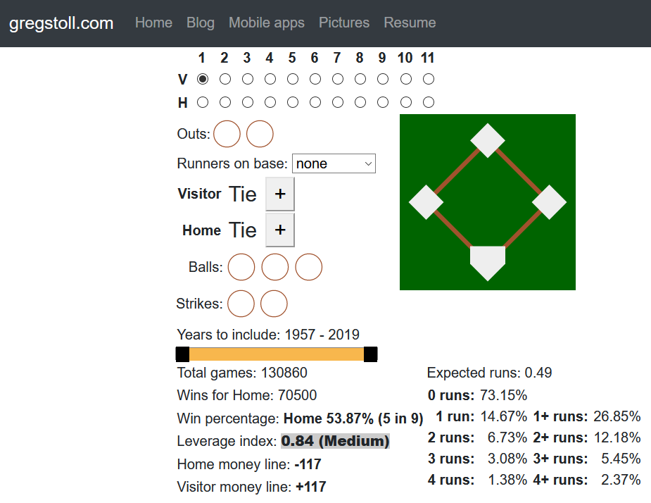 What is a Simulated Baseball Game? Learn the Basics Here!