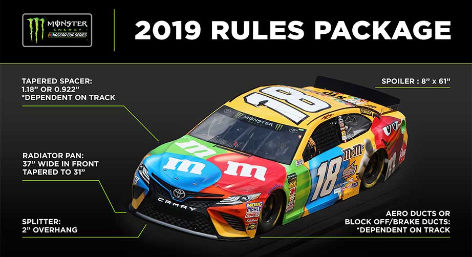 How Much Horsepower in a NASCAR Cup Car? (Simple Facts)