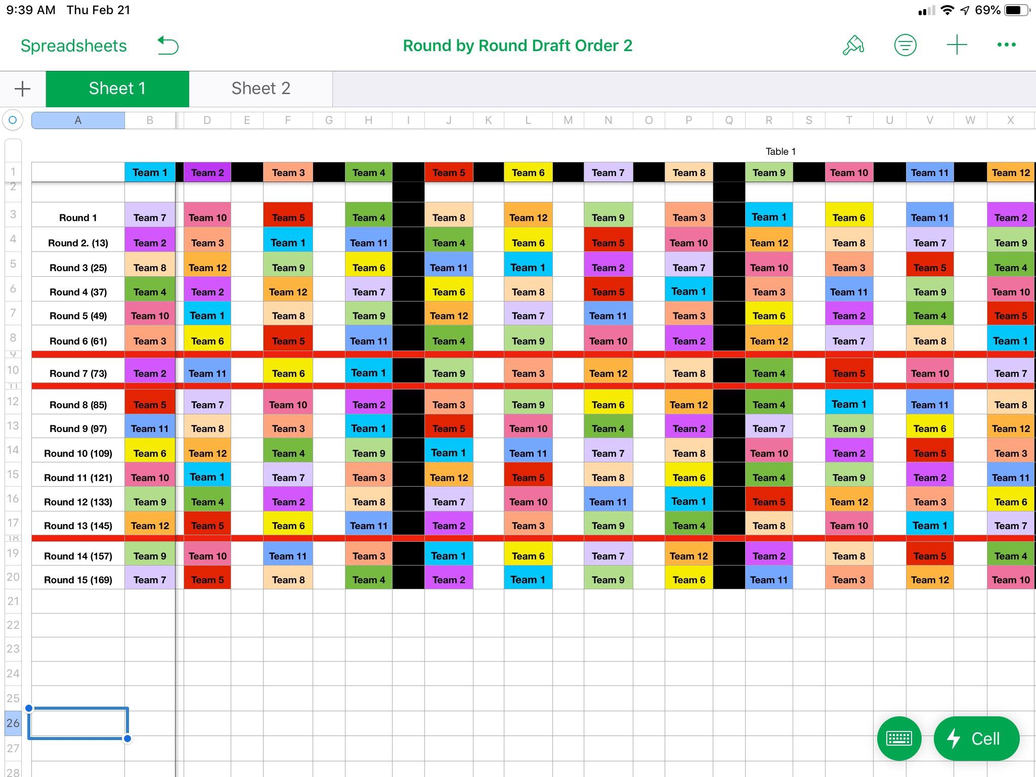 Fantasy football draft: How many rounds is typical? Heres what most people do.