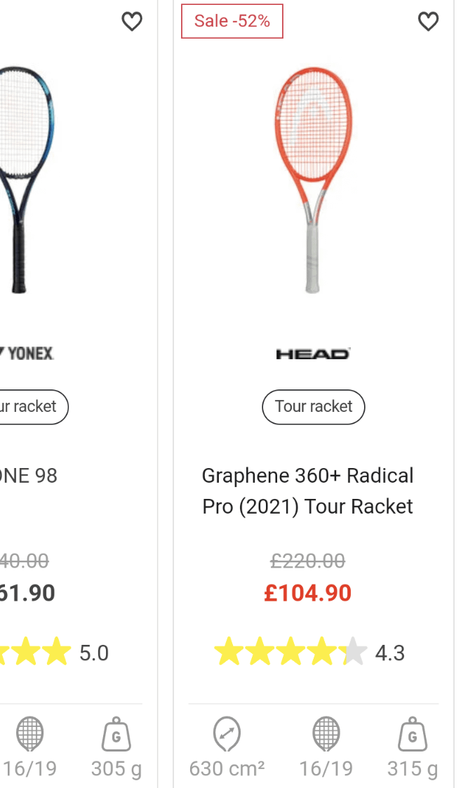 Professional Tennis Rackets: Whats the Price Tag? (Simple Cost Guide)
