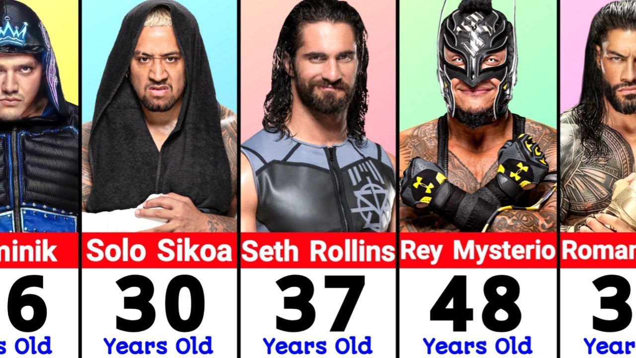 Wondering How Old Is WWE Superstar? Get the Real Ages of Top Stars!