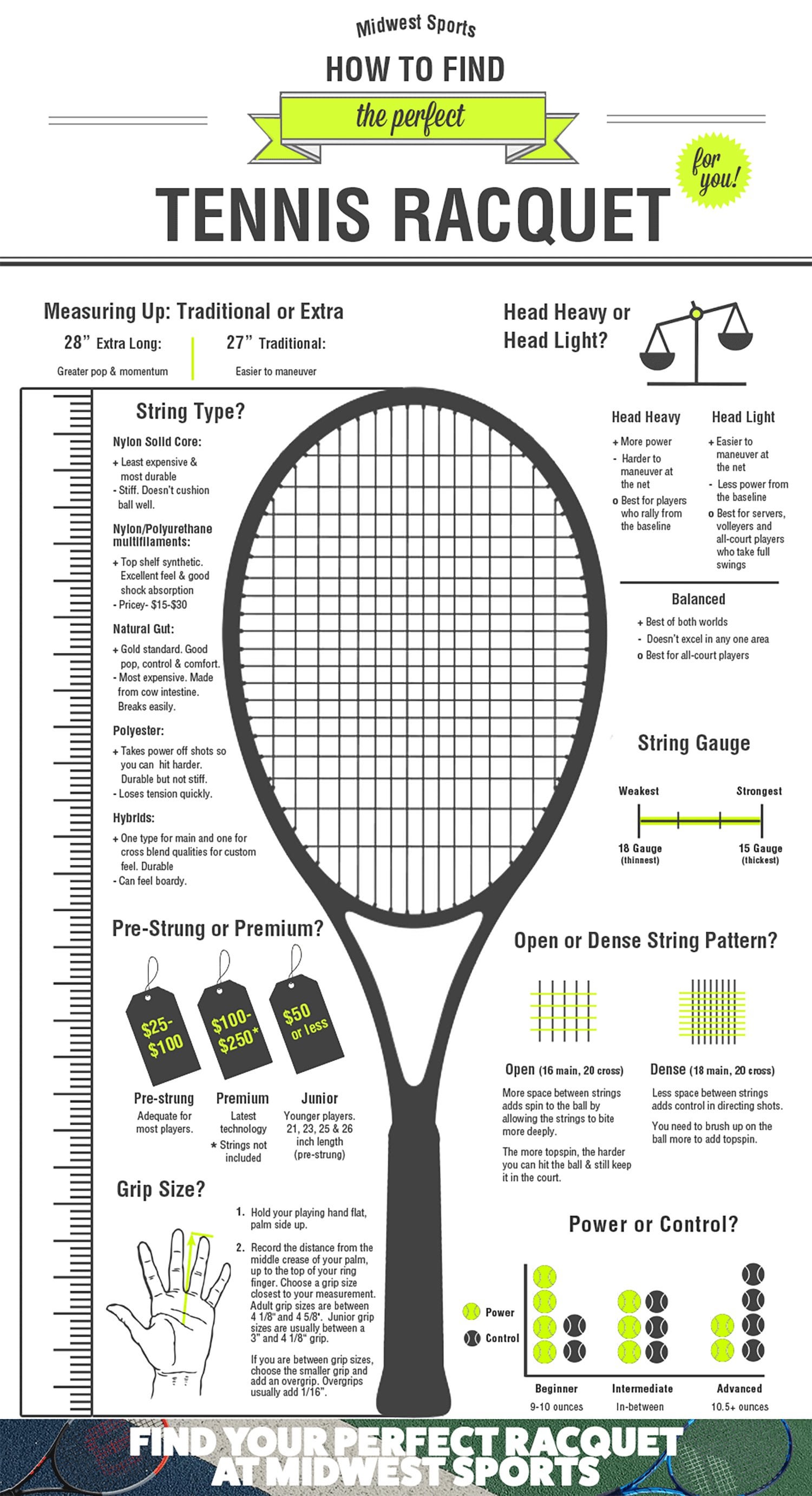 Need a new racket? What is a good tennis racket for you